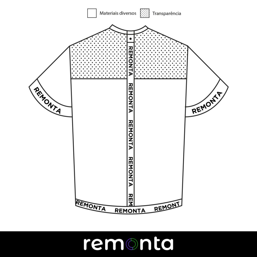 Remonta
